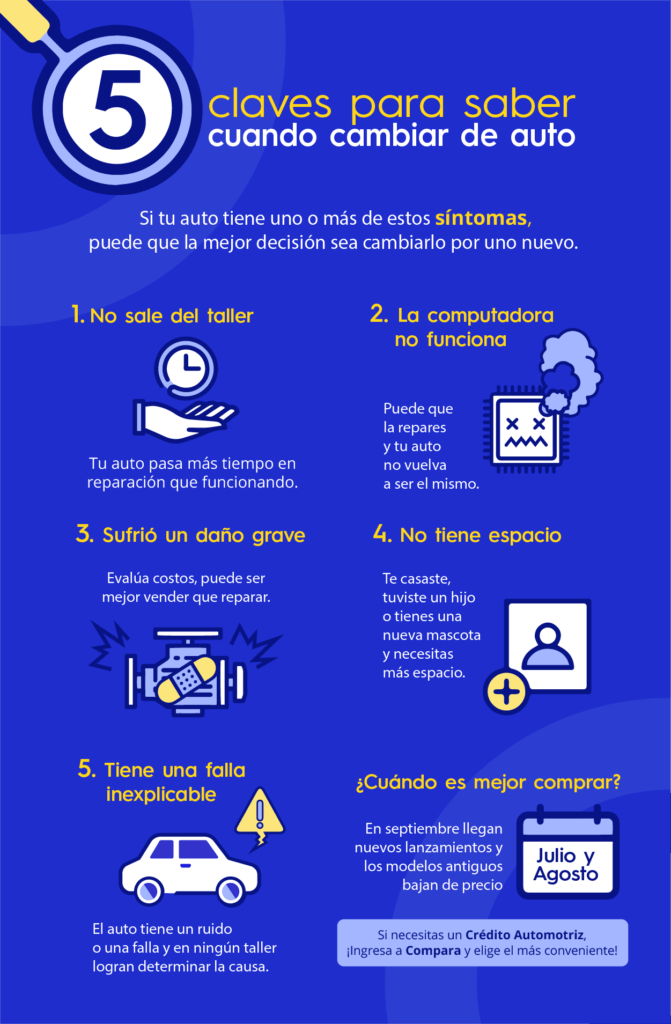 consejos para comprar un auto